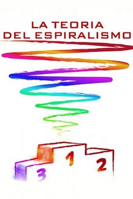 Teoría del espiralismo